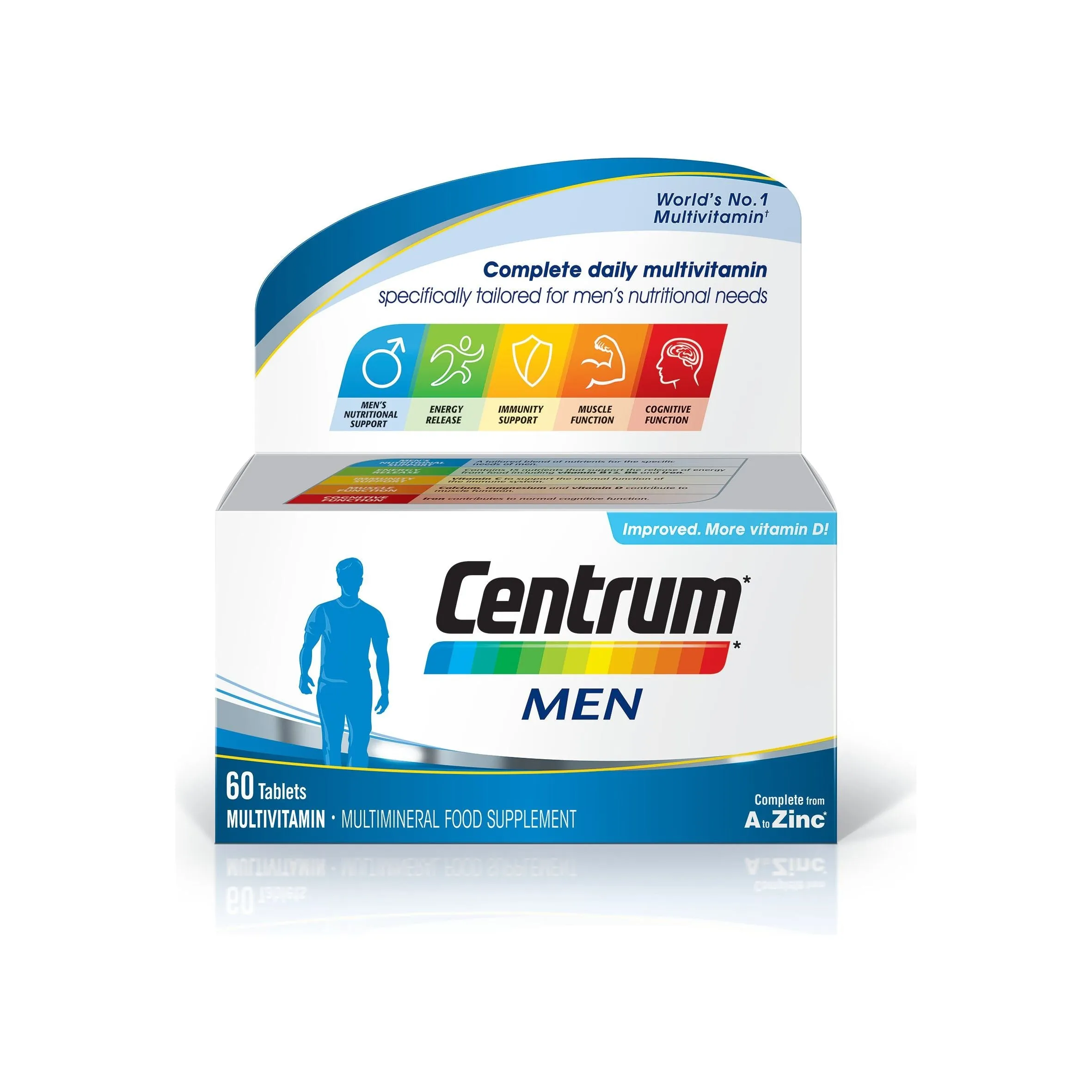 Centrum Men