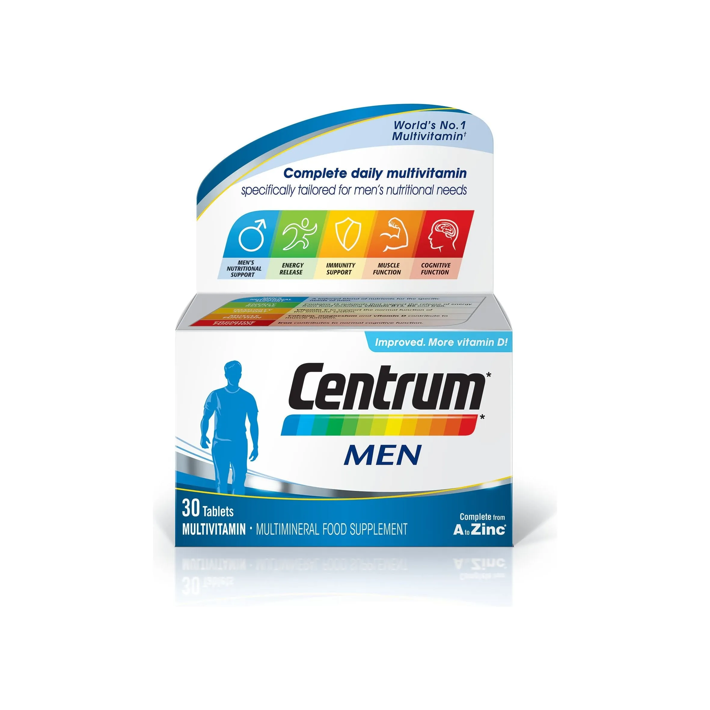 Centrum Men