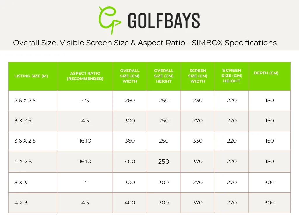 SimBox Golf Simulator Enclosure - 6 sizes